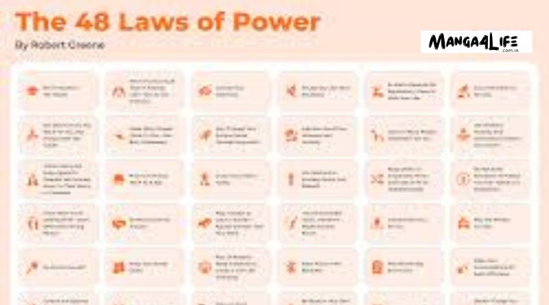 the 48 laws of power summary