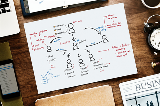 Integrated Design Project